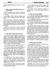 10 1959 Buick Shop Manual - Brakes-009-009.jpg